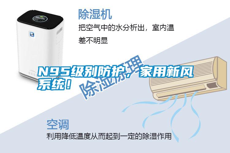 N95級別防護，家用新風系統！