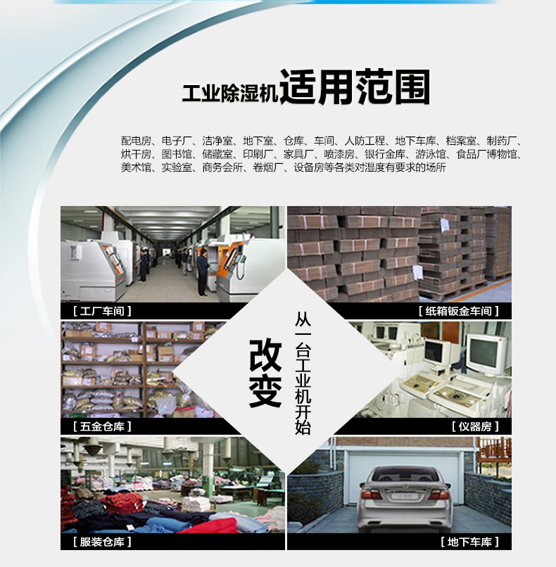 紡織車間該如何處理潮濕問題？