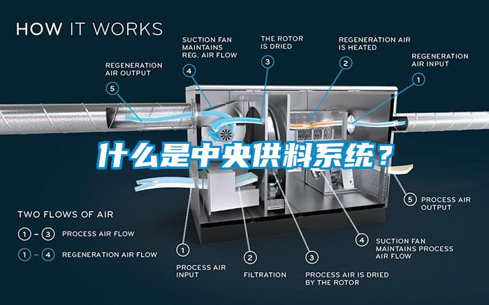 什么是中央供料系統？