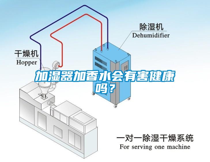 加濕器加香水會有害健康嗎？