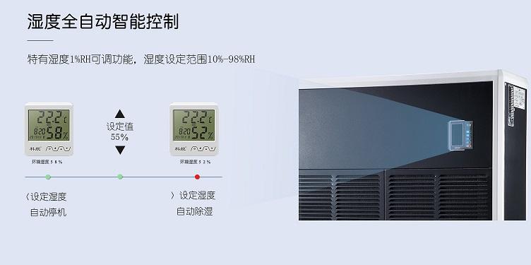 醫院新風系統，醫院新風凈化除濕一體機