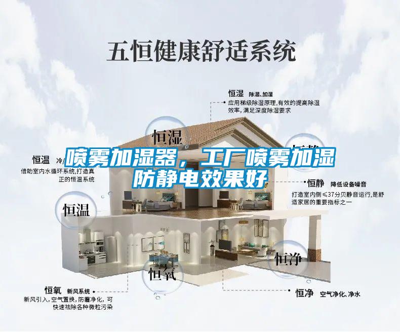 噴霧加濕器，工廠噴霧加濕防靜電效果好