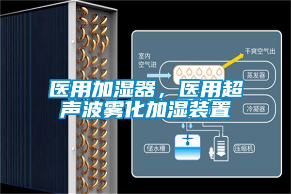 醫用加濕器，醫用超聲波霧化加濕裝置