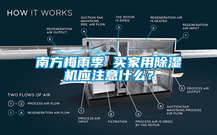 南方梅雨季 買家用除濕機應注意什么？
