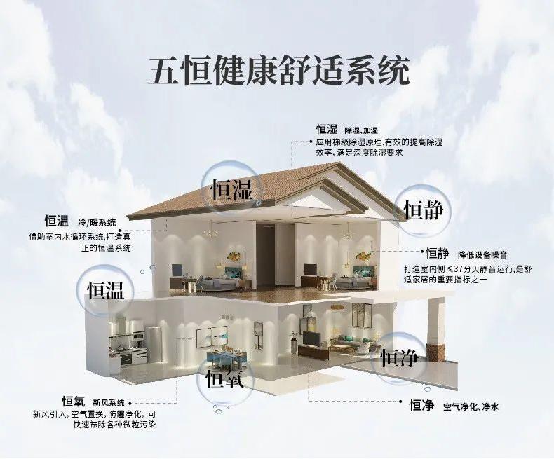 大功率除濕機生產，家用除濕機。