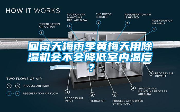 回南天梅雨季黃梅天用除濕機會不會降低室內溫度？