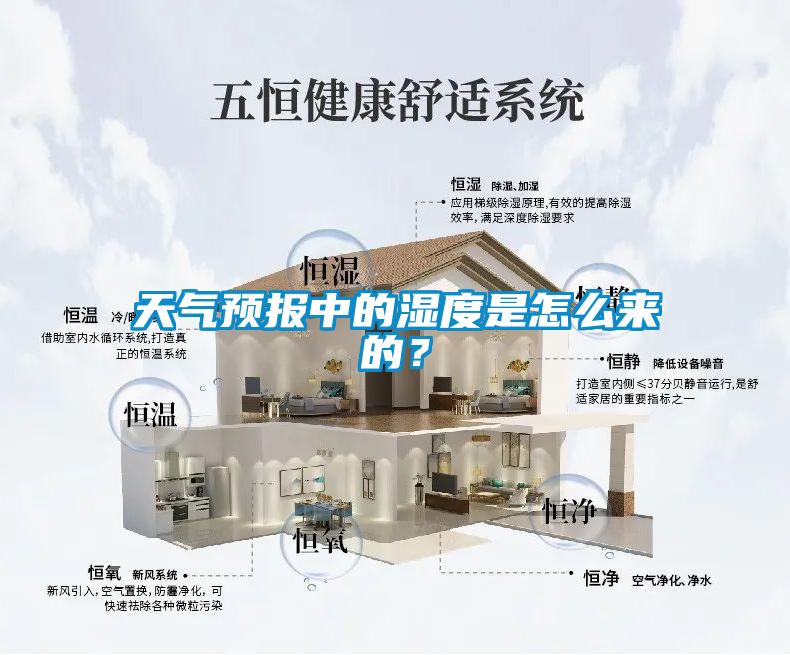 天氣預報中的濕度是怎么來的？