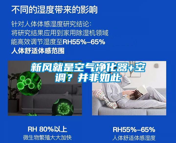 新風就是空氣凈化器+空調？并非如此