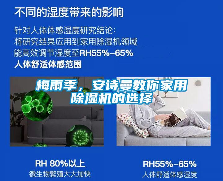 梅雨季，安詩曼教你家用除濕機的選擇