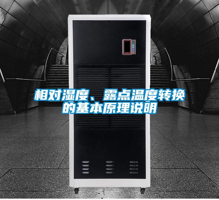 相對濕度、露點溫度轉換的基本原理說明