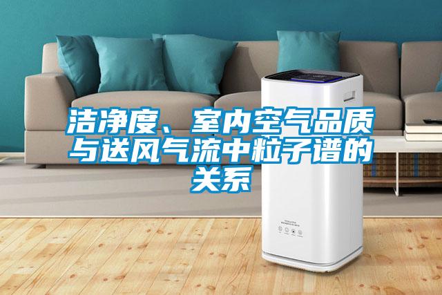 潔凈度、室內空氣品質與送風氣流中粒子譜的關系