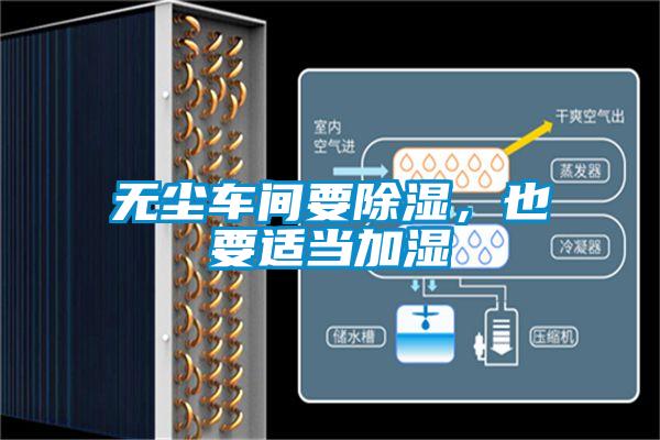 無塵車間要除濕，也要適當加濕