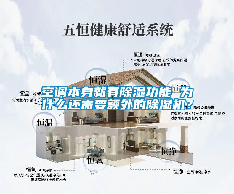 空調本身就有除濕功能 為什么還需要額外的除濕機？
