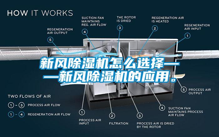 新風除濕機怎么選擇——新風除濕機的應用。