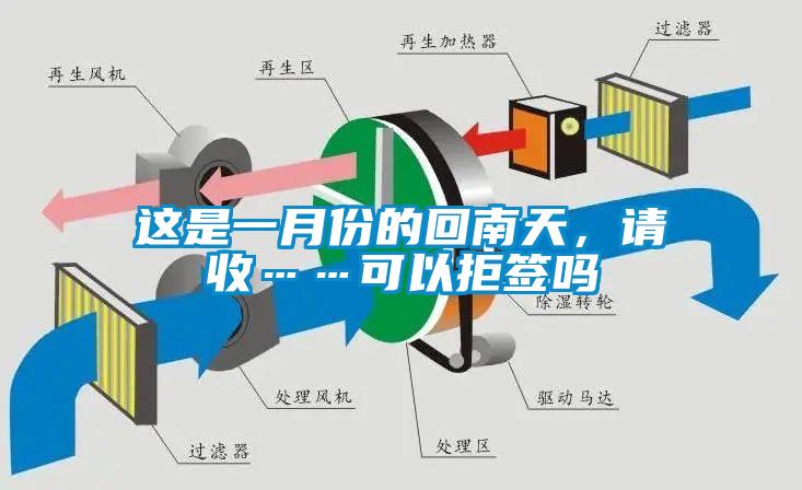 這是一月份的回南天，請收……可以拒簽嗎