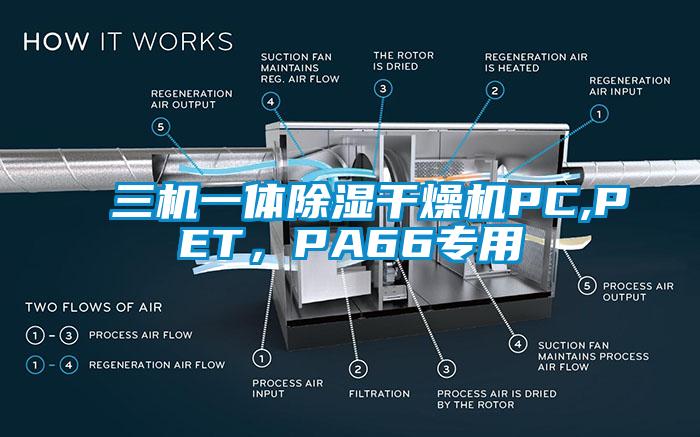 三機一體除濕干燥機PC,PET，PA66專用