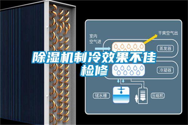除濕機制冷效果不佳檢修