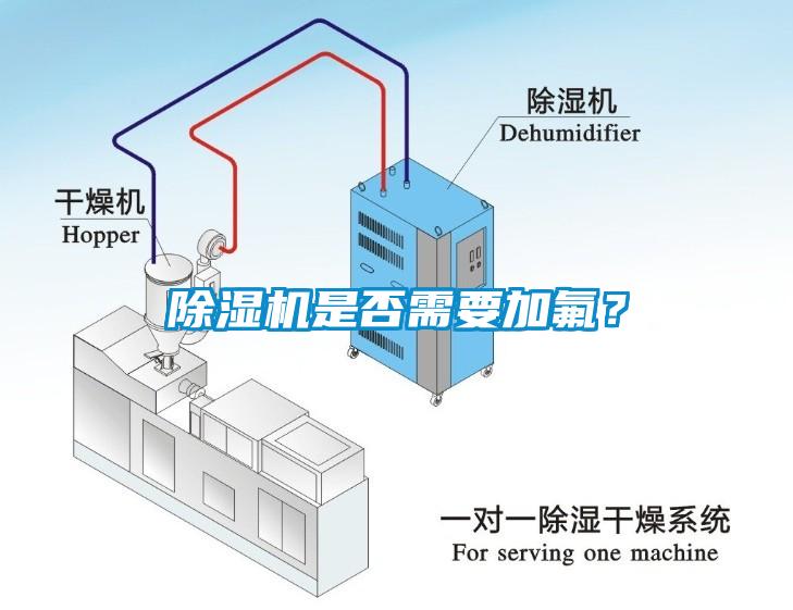 除濕機是否需要加氟？