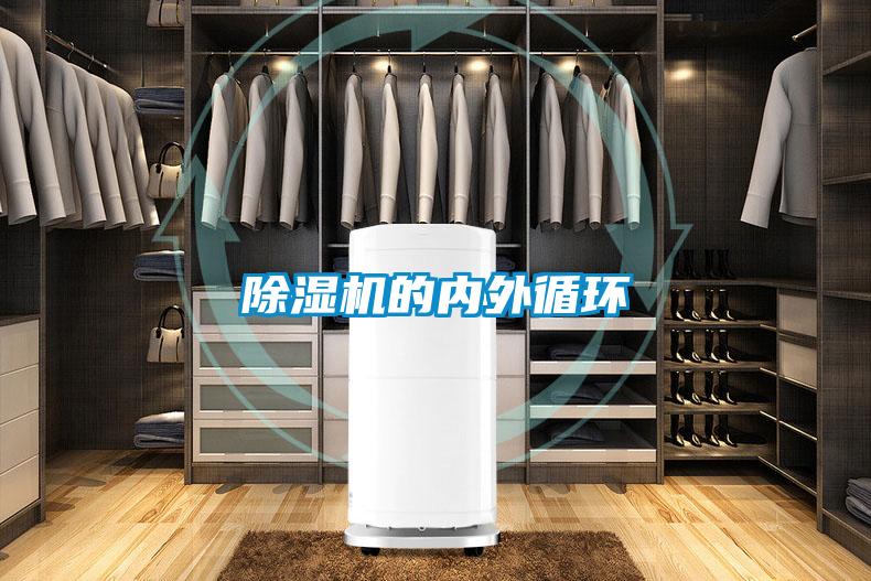 除濕機的內外循環