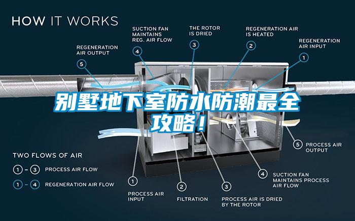 別墅地下室防水防潮最全攻略！