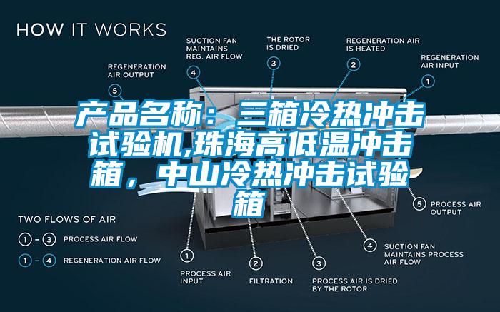 產品名稱：三箱冷熱沖擊試驗機,珠海高低溫沖擊箱，中山冷熱沖擊試驗箱