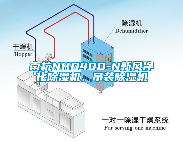 南杭NHD40D-N新風凈化除濕機，吊裝除濕機