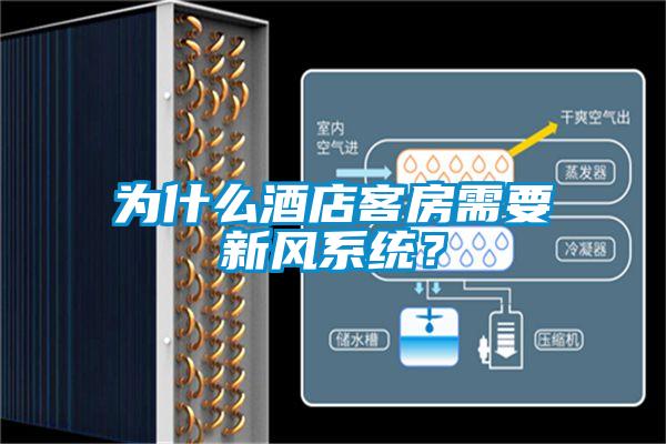 為什么酒店客房需要新風系統？