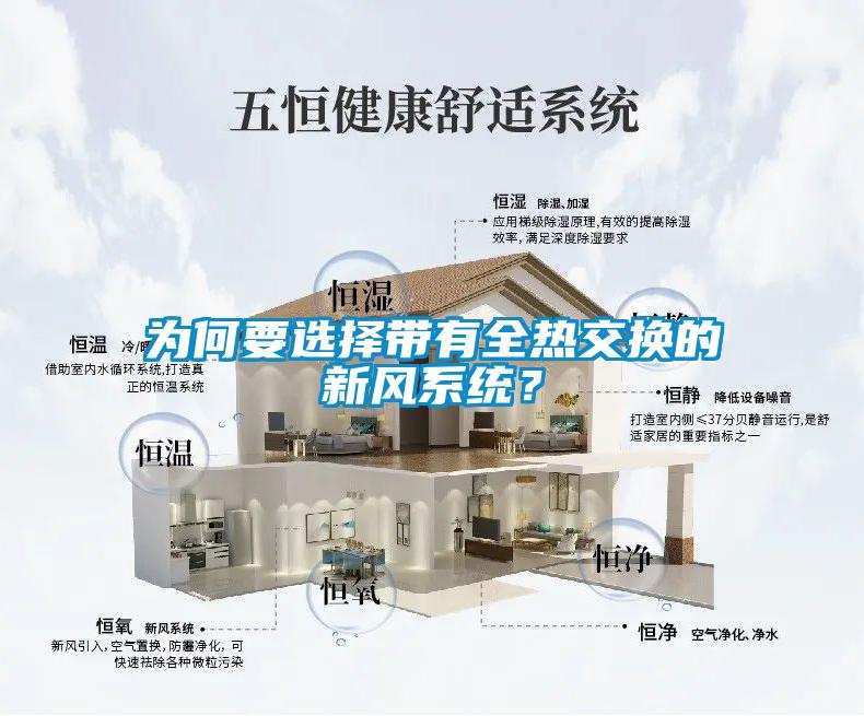 為何要選擇帶有全熱交換的新風系統？