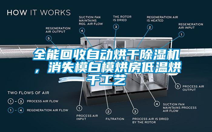 全能回收自動烘干除濕機，消失模白模烘房低溫烘干工藝