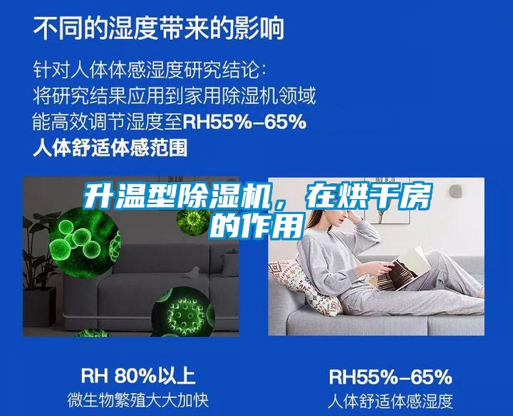 升溫型除濕機，在烘干房的作用