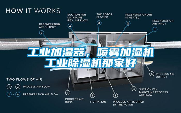 工業加濕器，噴霧加濕機工業除濕機那家好