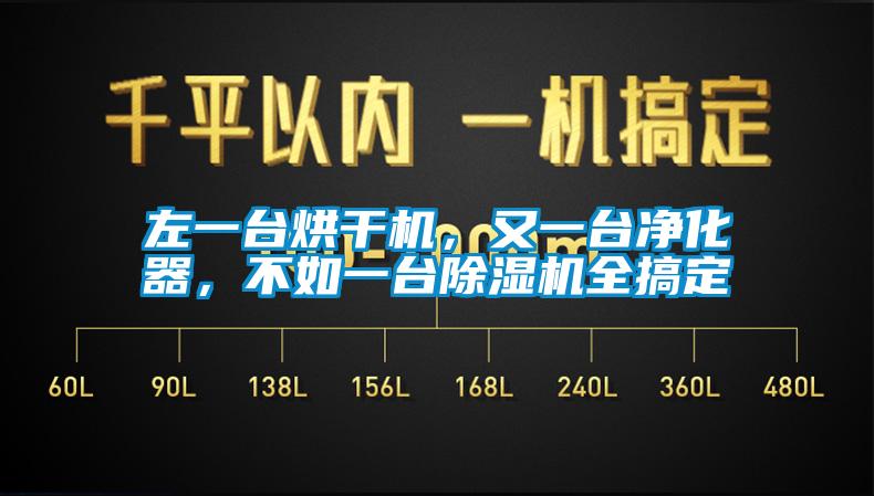 左一臺烘干機，又一臺凈化器，不如一臺除濕機全搞定