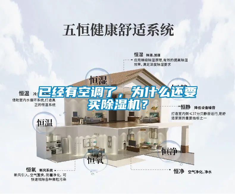 已經有空調了，為什么還要買除濕機？