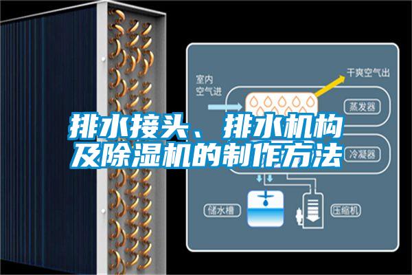 排水接頭、排水機構及除濕機的制作方法
