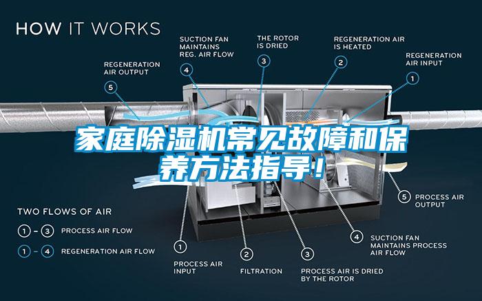 家庭除濕機常見故障和保養方法指導！
