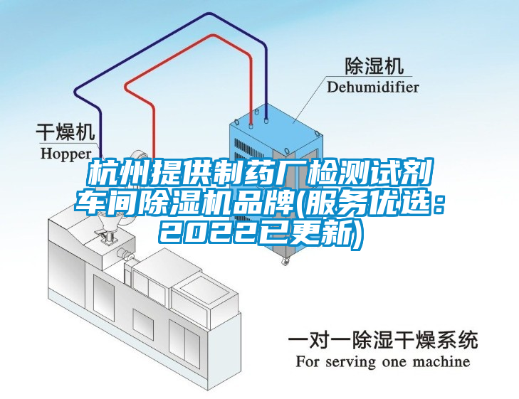 杭州提供制藥廠檢測試劑車間除濕機品牌(服務優選：2022已更新)