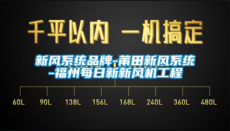 新風系統品牌-莆田新風系統-福州每日新新風機工程