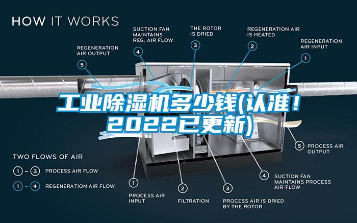 工業除濕機多少錢(認準！2022已更新)