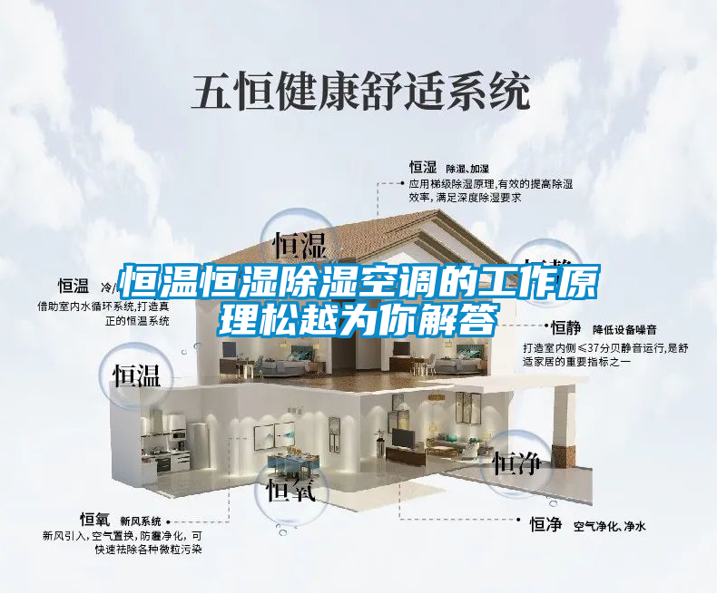 恒溫恒濕除濕空調的工作原理松越為你解答