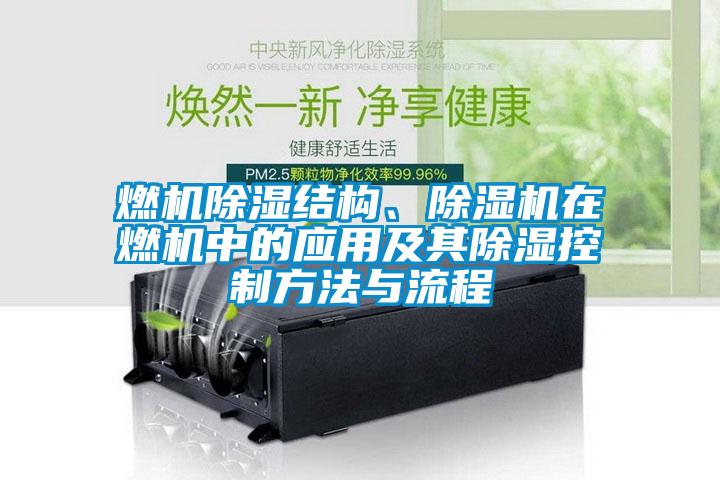燃機除濕結構、除濕機在燃機中的應用及其除濕控制方法與流程