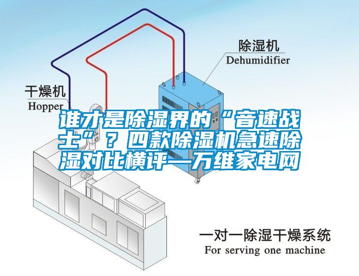 誰才是除濕界的“音速戰士”？四款除濕機急速除濕對比橫評—萬維家電網