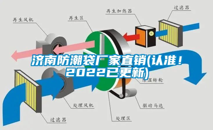 濟南防潮袋廠家直銷(認準！2022已更新)