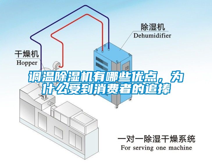 調溫除濕機有哪些優點，為什么受到消費者的追捧