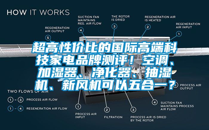 超高性價比的國際高端科技家電品牌測評！空調、加濕器、凈化器、抽濕機、新風機可以五合一？