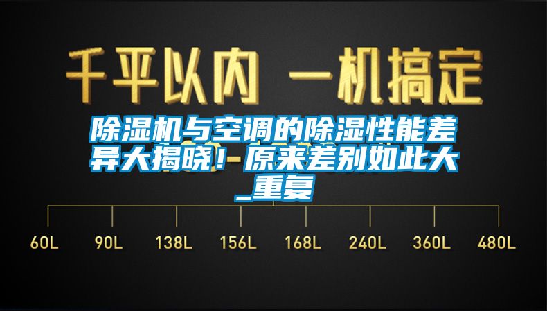 除濕機與空調的除濕性能差異大揭曉！原來差別如此大_重復