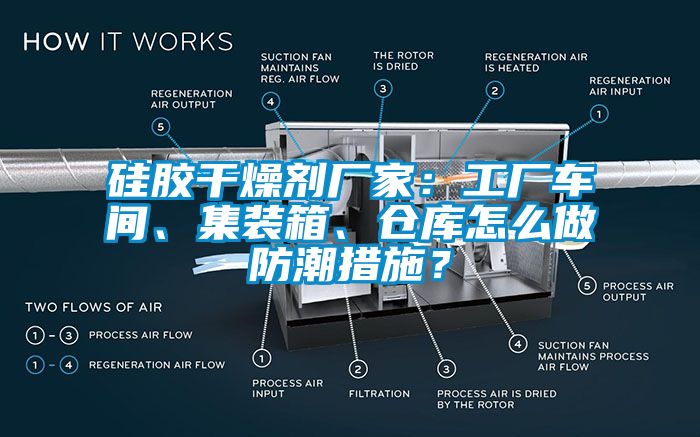 硅膠干燥劑廠家：工廠車間、集裝箱、倉庫怎么做防潮措施？