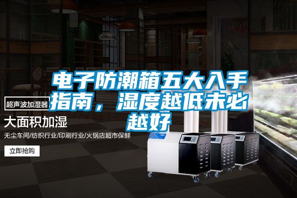 電子防潮箱五大入手指南，濕度越低未必越好