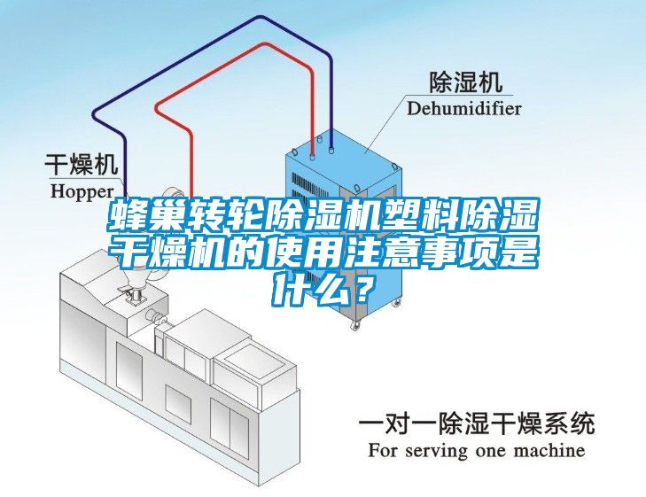 蜂巢轉輪除濕機塑料除濕干燥機的使用注意事項是什么？