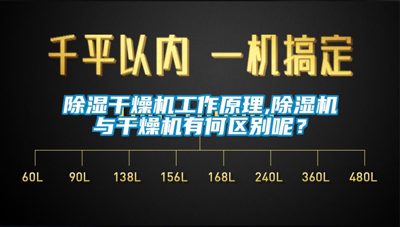 除濕干燥機工作原理,除濕機與干燥機有何區別呢？
