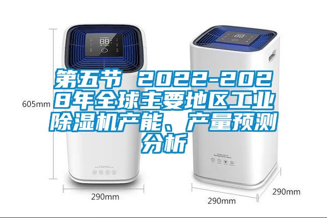 第五節 2022-2028年全球主要地區工業除濕機產能、產量預測分析